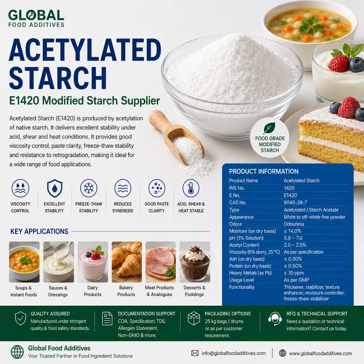 Acetylated Starch food additive food additive ingredient illustration