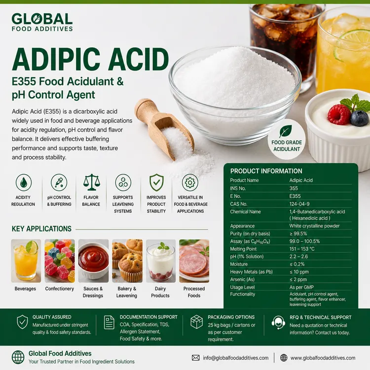Adipic Acid food additive food additive ingredient illustration