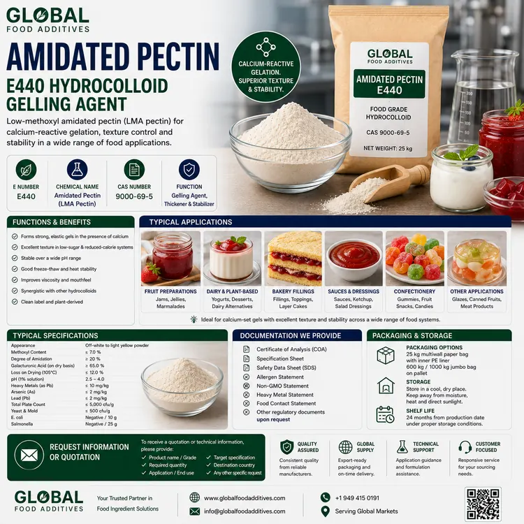 Food-grade Amidated Pectin hydrocolloid powder for industrial food applications