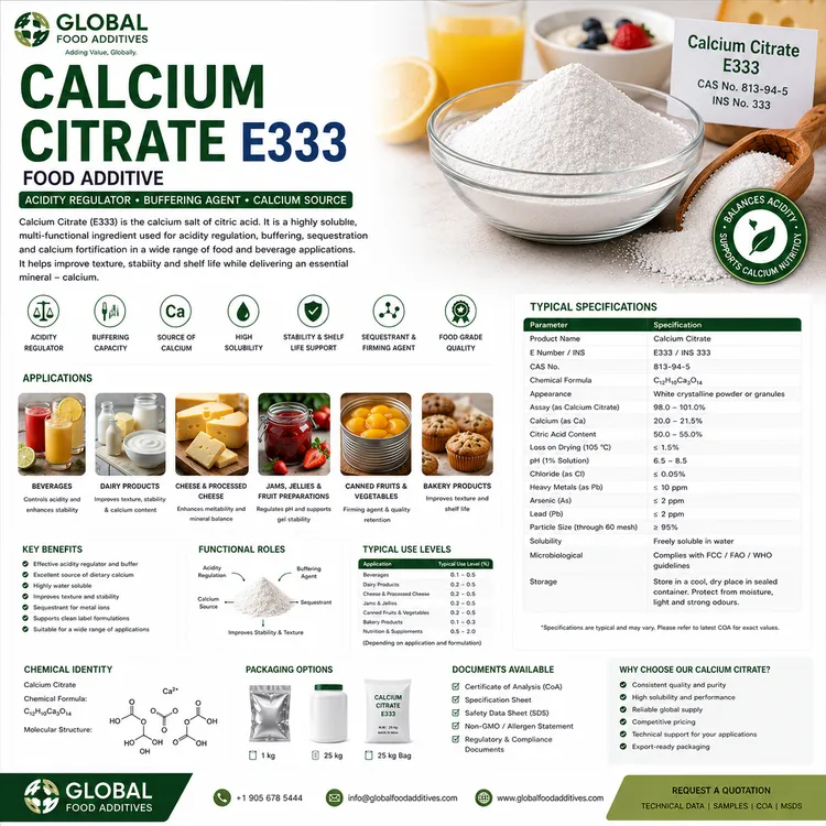 Calcium Citrate food additive food additive ingredient illustration