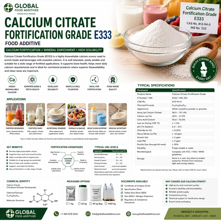 Calcium Citrate Fortification Grade food additive food additive ingredient illustration