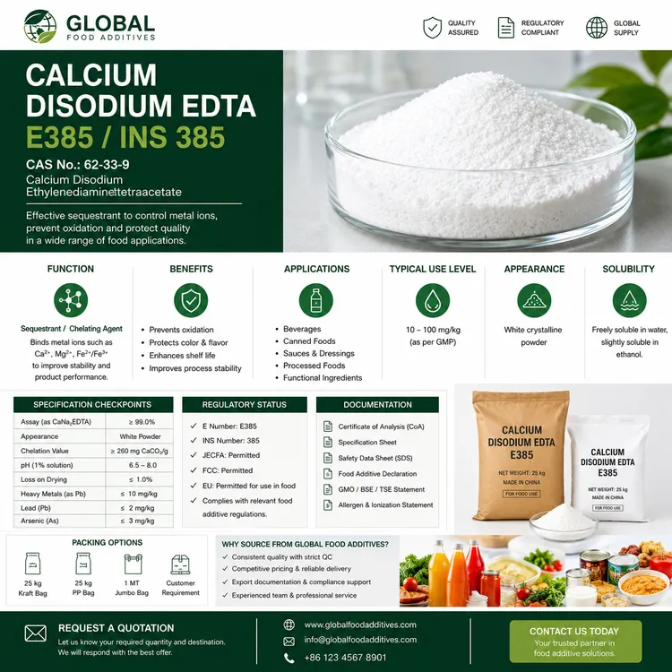 Calcium Disodium EDTA food additive food additive ingredient illustration