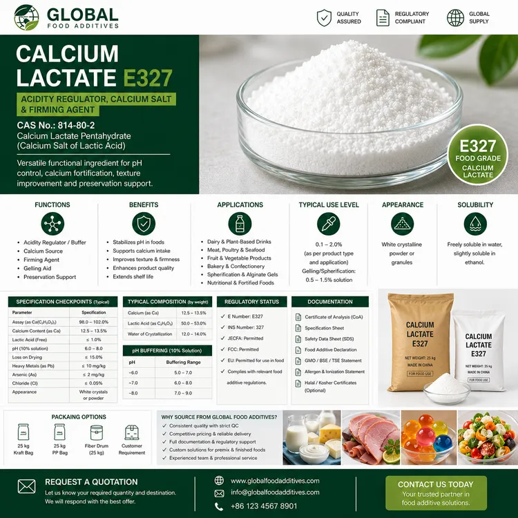 Calcium Lactate food additive food additive ingredient illustration