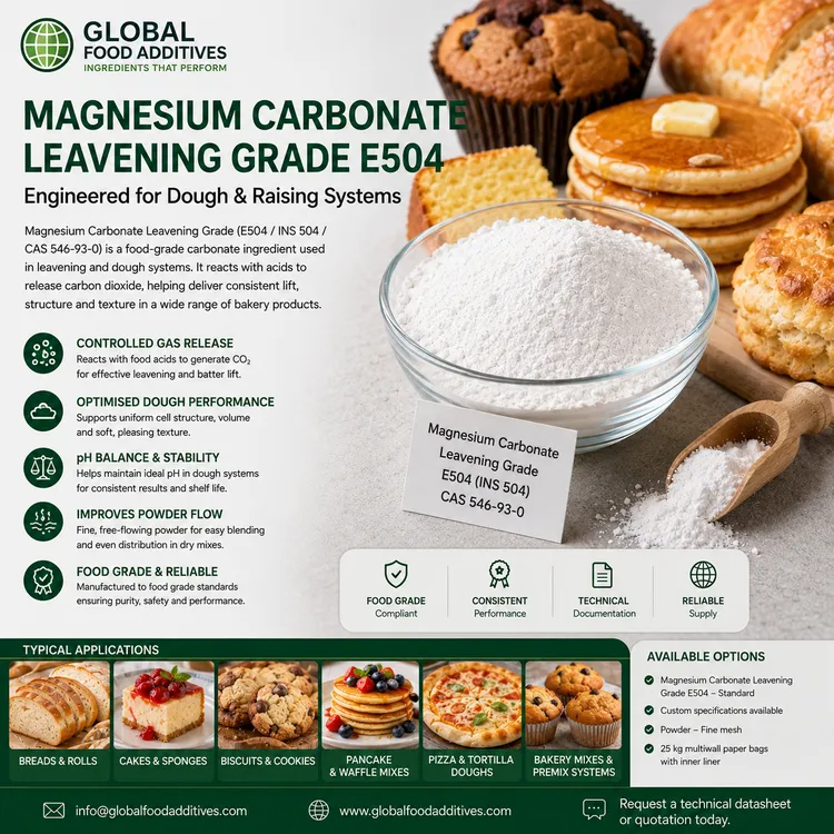 Magnesium Carbonate Leavening Grade food additive food additive ingredient illustration
