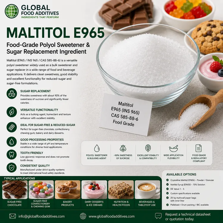 Maltitol food additive food additive ingredient illustration